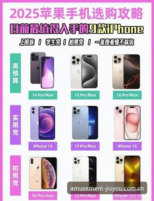 给你更好玩的游乐场苹果版官方下载 老用户手把手教你玩转九游游乐场苹果版——从对比嘉年华到数据站替代,这些经验值千金