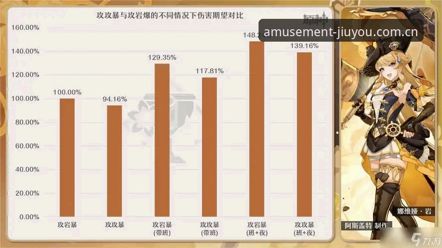 九游中国怎么玩怎么样 资深游乐场玩家分享:九游中国怎么玩怎么样?从排队对比到数据选场的完整心得