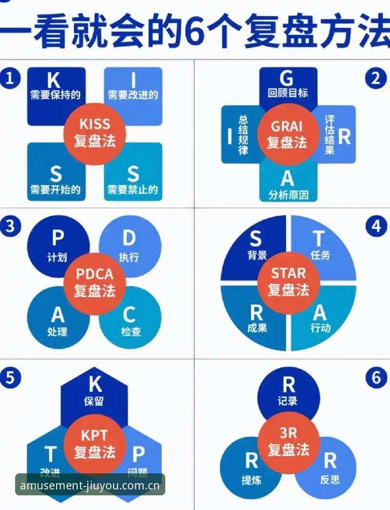 九游中国游乐场对比嘉年华评测 避免比赛全盘塌方!0-3惨败后的实用复盘技巧